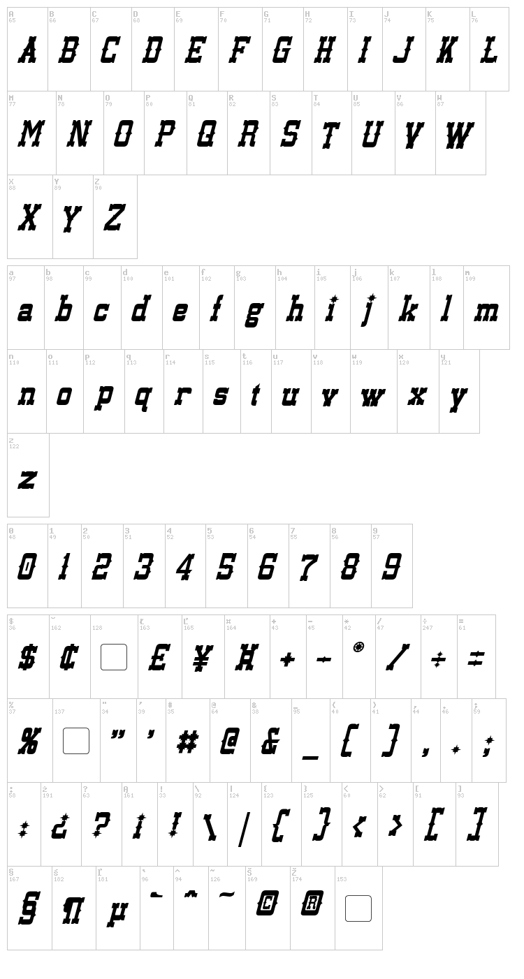 Lassiter font map